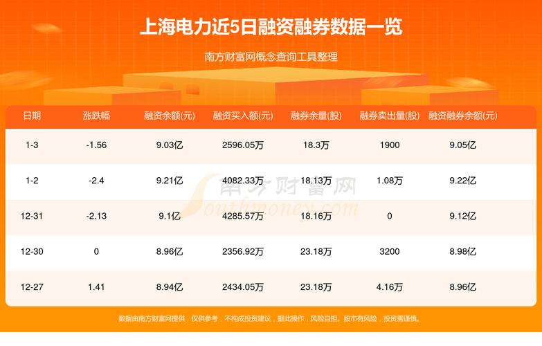 600578東方財(cái)富網(wǎng)分析討論社區(qū)，600578京能電力